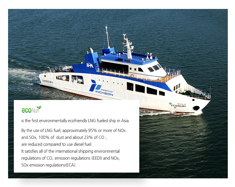 EcoNuri 1st LNG fueled ship in ASIA