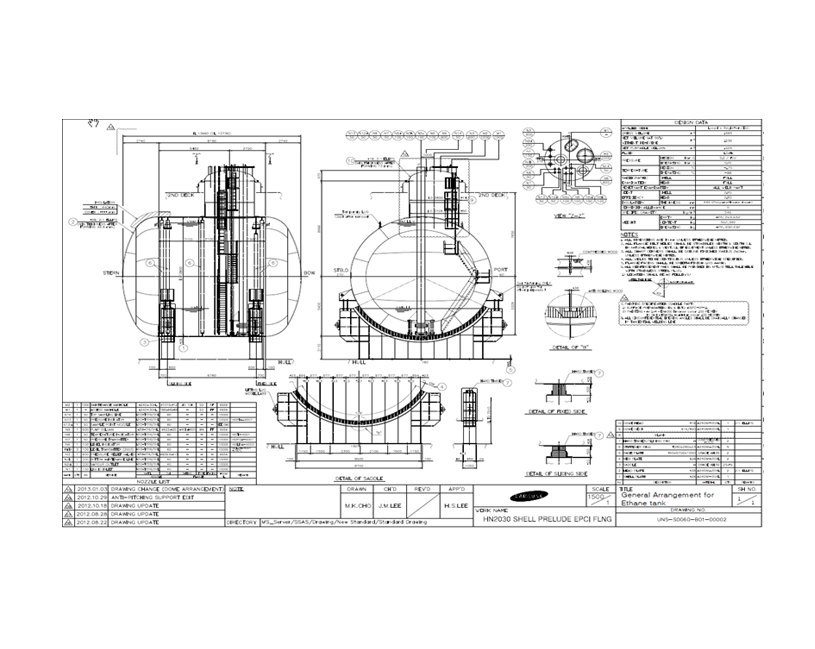 Storage Tank PMR(Pre-cooling Mixed Refrigerant) Tank