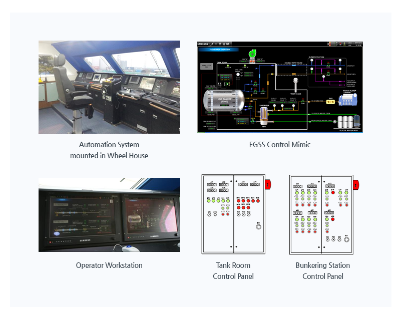 EcoNuri Automation System