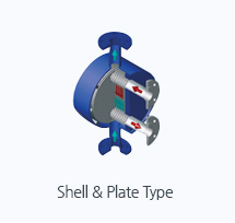 Shell & Plate Type