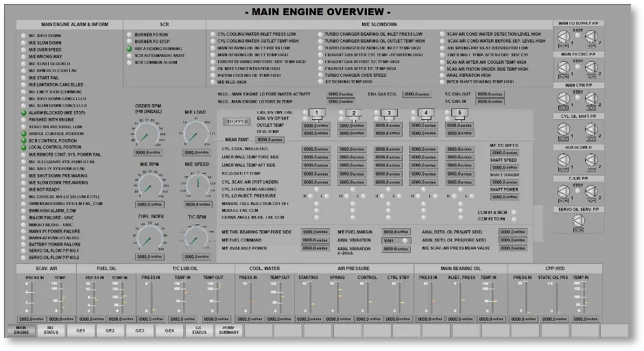 ER Control1