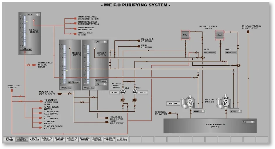 ER Control2